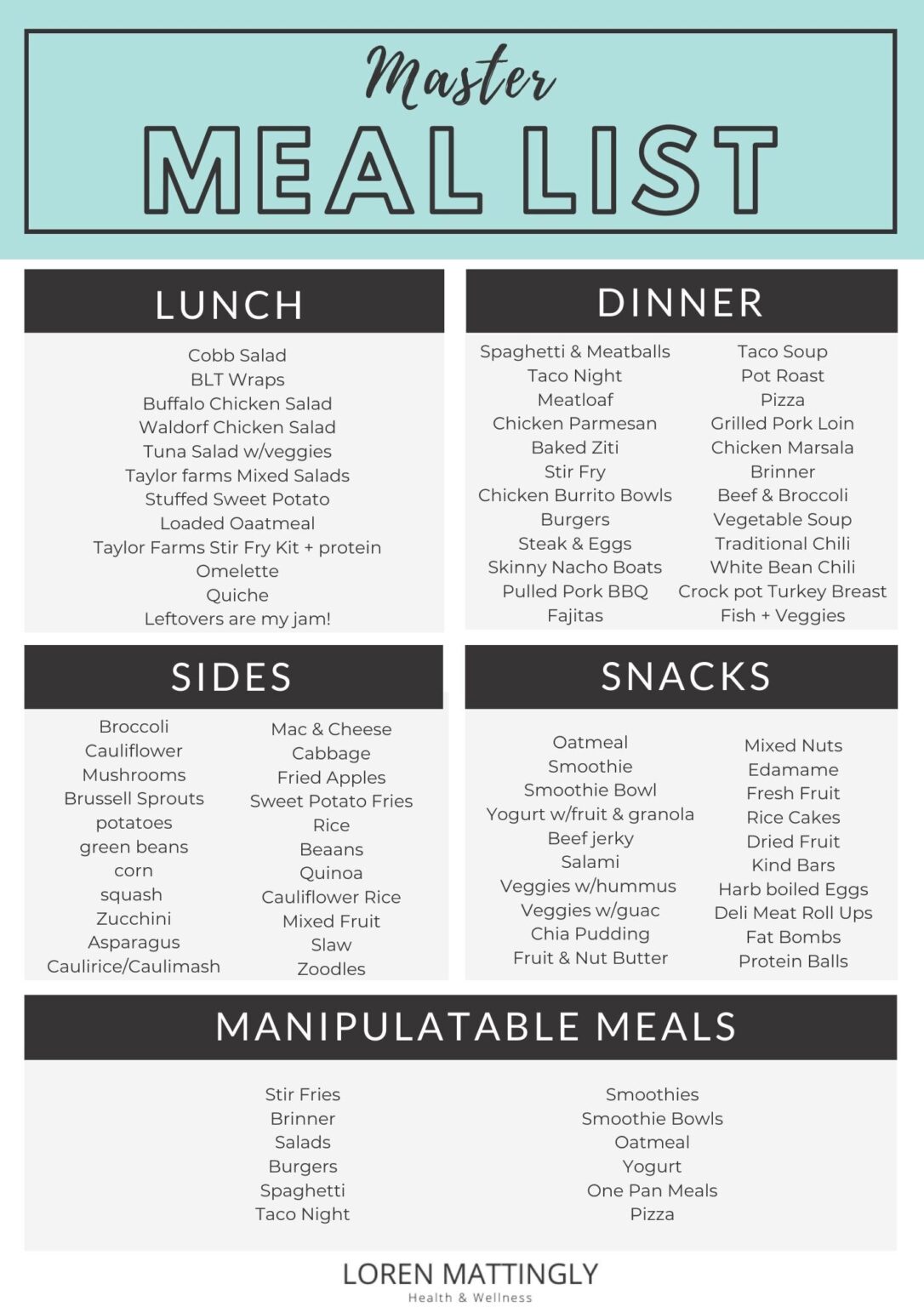 Master Your Meals Meal Planning | lorenmattingly.com