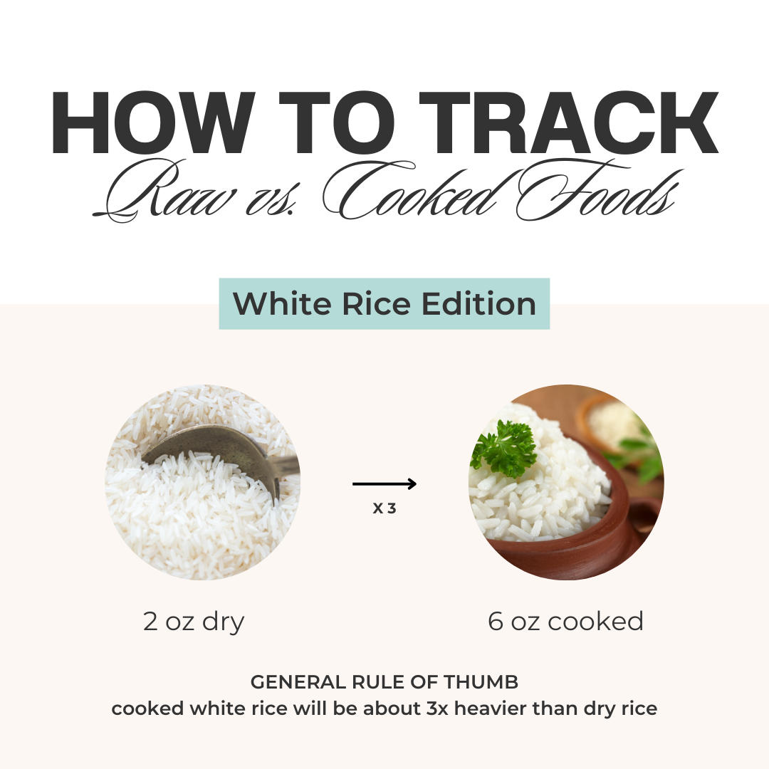 How to Track Raw vs. Cooked Food | lorenmattingly.com
